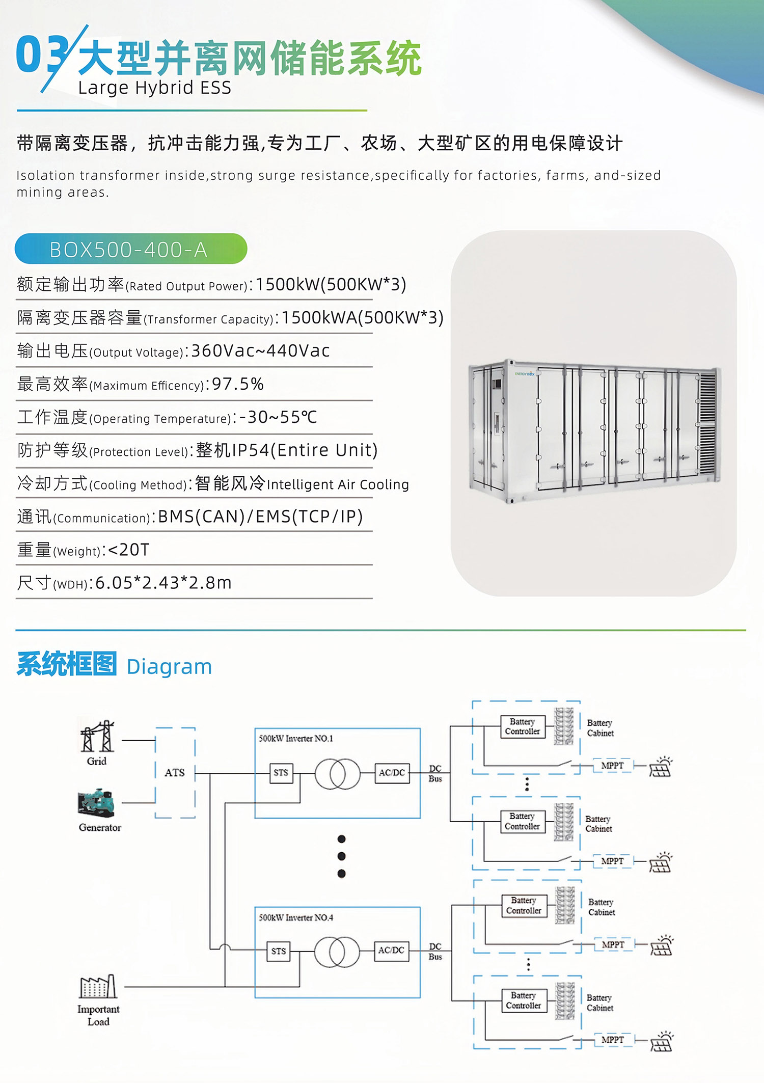 3大型并离网储能系统