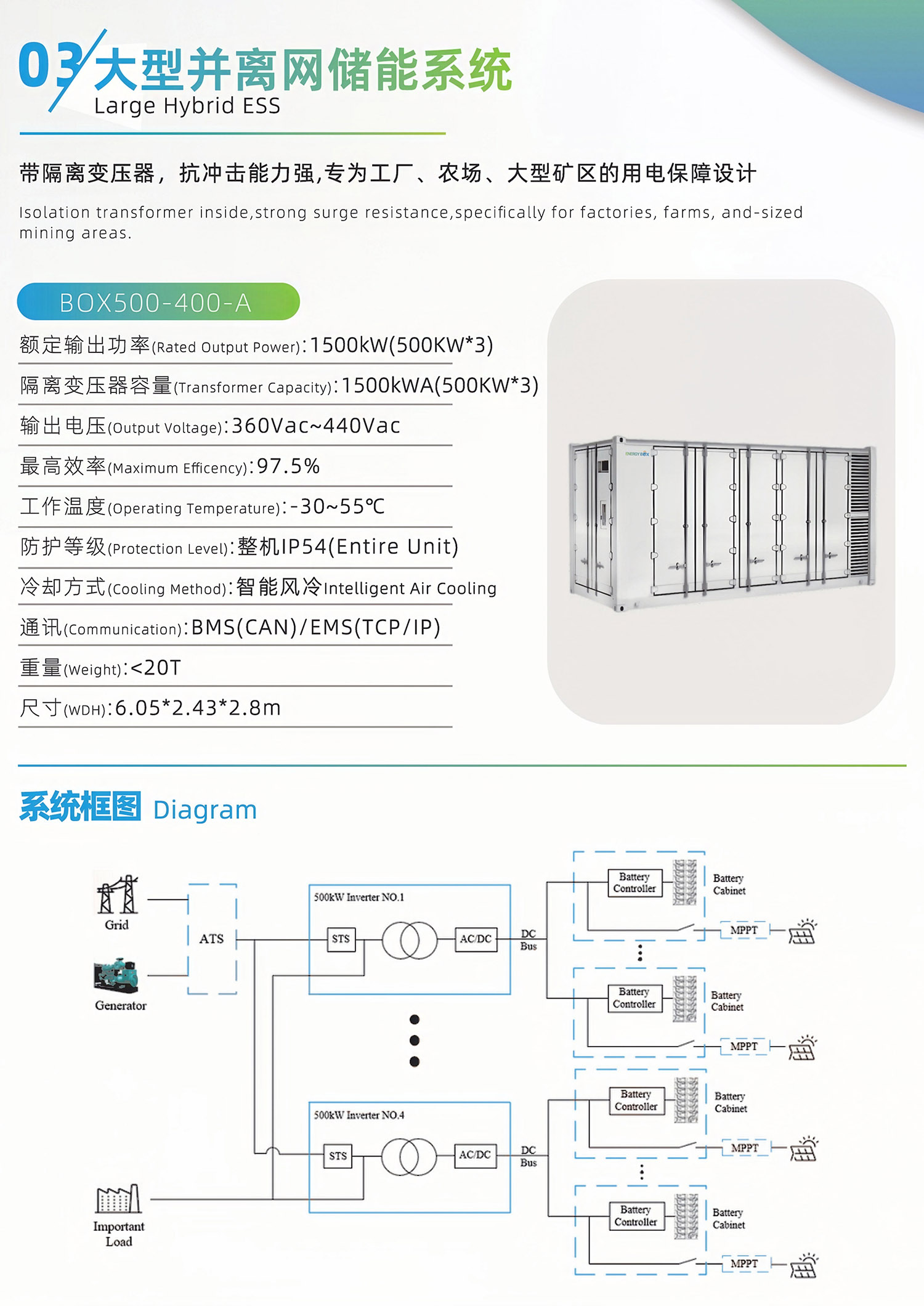 2大型并离网储能系统